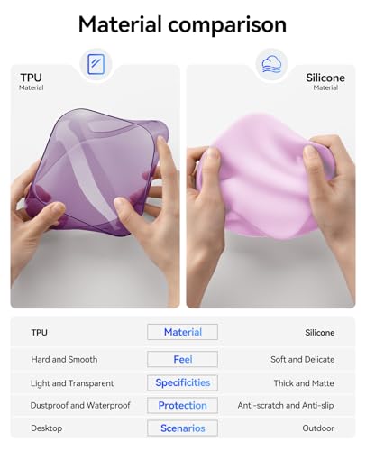 Image of ORICO Silicone Case for Apple Mac mini M4, Protective Cover, All-Round Protection Sleeve, Anti-Slip & Shockproof, Soft Matte Finish Shell, Lightweight, Durable & Heat-Resistant, Purple, TP24-2