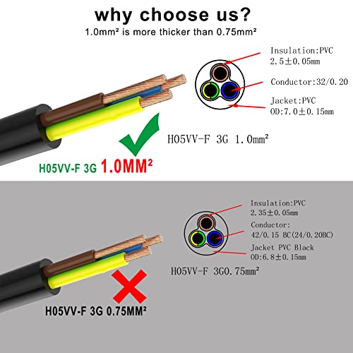KC CABLE UK power cable kettle lead, 2m 13A fused UK Plug BS 1363 to right angle IEC C13 laptop charger cable Heavy duty 16AWG 1.0mm2 Compatible with PC Projector Cooker Hp Printer TV Monitor…