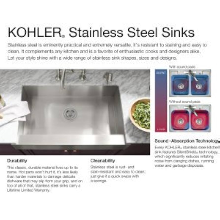 KOHLER Ballad 25 In. x 22 In. Top-Mount Utility Sink with 3