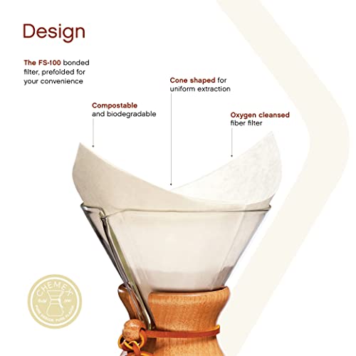 Chemex Classic Coffee Filters, Squares, 100 Ct - Exclusive Packaging #TOP2