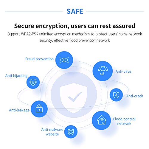 Andoer COMFAST WR623N Wireless Router Dual Antenas Roteador WiFi para Escritório/Casa