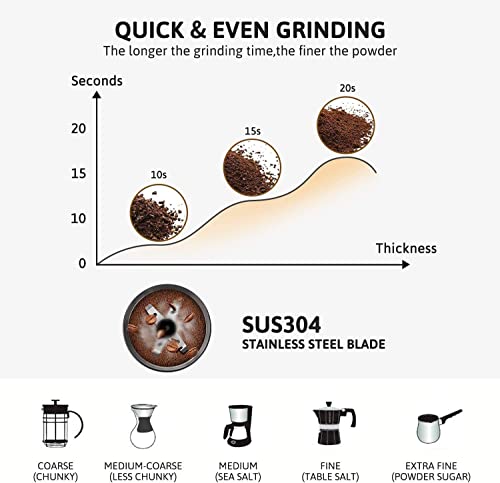 Gevi One-Touch Button Electric Coffee Grinder Coffee Bean Grinder for Coffee Espresso Latte Mochas, Noiseless Operation Coffee Serving Sets