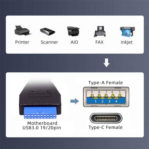 Image of Cablecc 5Gbps 19 /20Pin USB3.0 Motherboard to Dual Ports USB 3.0 & USB-C Type-C Female PCI-E Back Panel Cable 50cm
