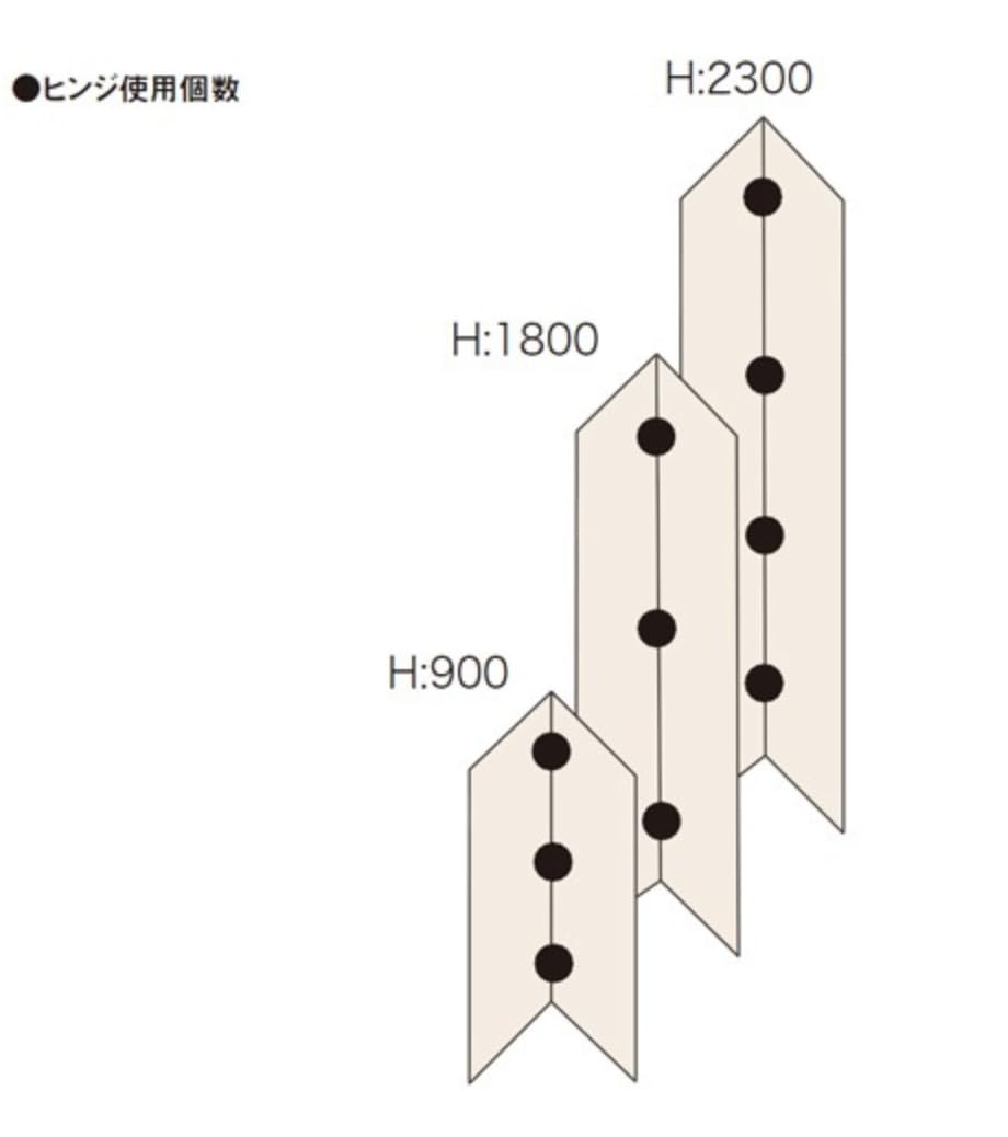 Amazon.co.jp: ウッドワン ZY1334 クローゼット用丁番3型 3個