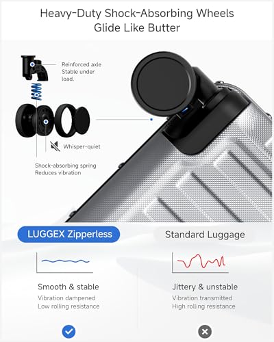 Image of Luggage Sets with Spinner Wheels, 8010S Aluminum Frame Zipperless Polycarbonate Hard Shell Suitcase Sets (ZX-Core, Silver, 2 Piece (20 /28))