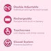 Spectra - Synergy Gold Portable - Dual Adjustable Electric Breast Milk Pump with Tote Bag, Breast Milk Bottles and Cooler for Baby Feeding