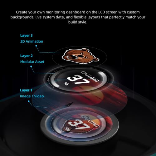 Image of Lian Li UNI Fan TL LCD Flex 120mm Reverse Blade-3 Pack-Black-12RTLLCD1F3B