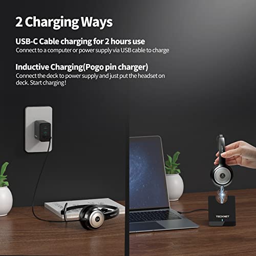 TECKNET Cuffie Bluetooth Senza Fili con Microfono