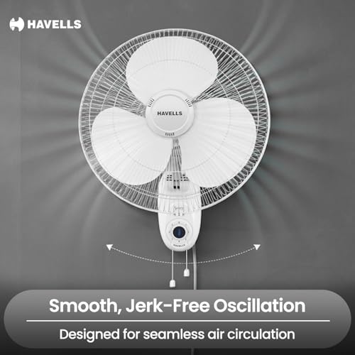 Product Variant View