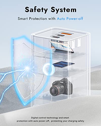 Baseus Power Strip Surge Protector 1200J - PD40W USB C Charger Extension Cord with 3 AC Outlets & 3 USB Port Fast Charging Charging Station for Office Dorm Room Home image 5