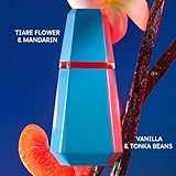 Cacharel Lou Lou, Agua de Perfume para Mujer en Vaporizador...