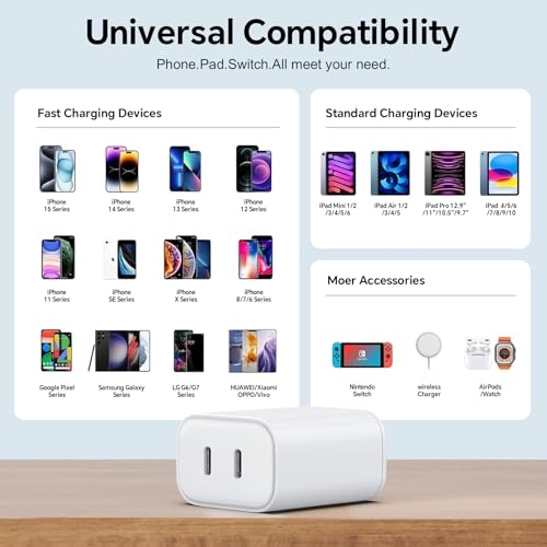 USB C Charger Block, 40W Dual Port Plug Wall Charger by iGENJUN - Used condition - Image 6