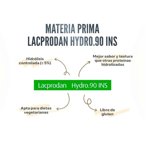 HSN Evohydro 2.0 Proteína Hidrolizada de Suero (Lacprodan® Hydro.90 INS) | Sabor Chocolate Blanco Limón | 2Kg (67 Batidos) | Baja en Lactosa | Sin Gluten | Vegetariana | No Incluye Dosificador - imagen 3
