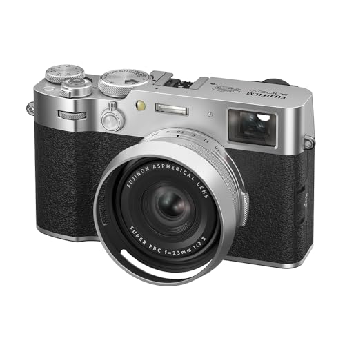 Product Variant View
