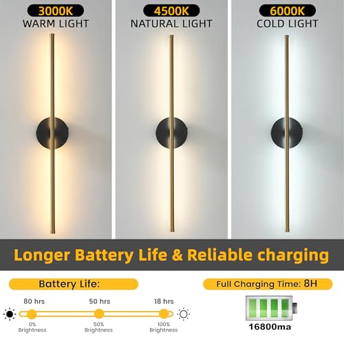Image of Battery Operated Wall Sconces with Remote Control, Dimmable Wall Sconces Set of Two, 350Rotate, 3000K LED Matte Black and Brass Gold Wireless Wall Light for Living Room, Bedroom, Hallway, 28.3 Inch