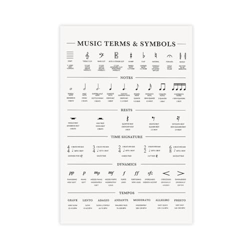 BMtyDG Music Symbols And Terminology Definitions Poster, Sheet Music, Basic Theory Canvas Poster Wall Art Prints Room Aesthetic Murals Bedroom And Living Decorations Unframe 20x30inch
