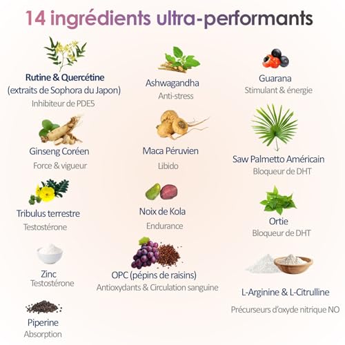 Verecta Platinum | 55 Gélules Endurance Homme avec L-Arginine, Ginseng, Maca | Micro Circulation Sanguine, Testosterone | Endurance, Énergie & Performance | Qualité FR – Image 8