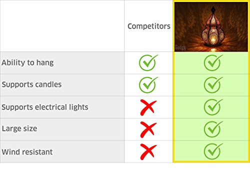 Gadgy Moroccan Lantern for Candles or Electric Lights. Decorative Candle Lantern with Shadow Effect. Oriental Decoration Lamp. Turkish Lantern for candles. Vintage Candle Lanterns Indoor and Outdoor.