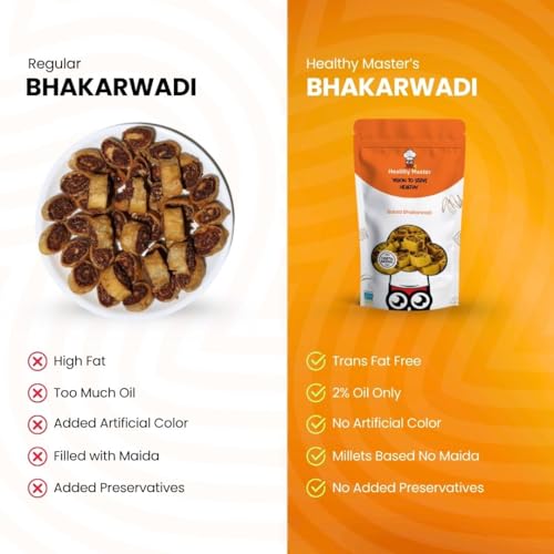 Healthy Master Baked Bhakarwadi 250g | Healthy Namkeen Snack with Authentic Gujarati Taste | Crispy & Wholesome Baked Snacks | Bhakarwadi for Anytime Munching | No Palm Oil, Preservatives or MSG | High-Fiber & Diet-Friendly