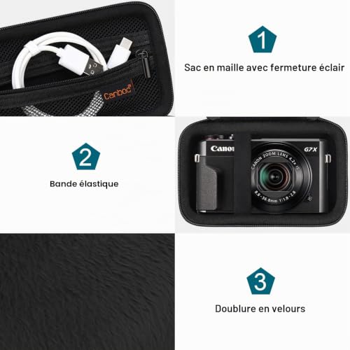 Canboc Camera Case for Canon PowerShot G7 X Mark II/ G7X Mark III Digital 4K Vlogging Camera, Point and Shoot 4K Video Camera Bag, Zipper Mesh Pocket fits USB Cable, Batteries, Black – vue 5