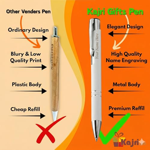 Image of Kajri Gifts Personalized Pen with Name Engraved Wooden Gift Box Best for Gifting, Corporate Gift, Doctor, Advocate, Boss, Employee, Teacher (TicTak Wht)