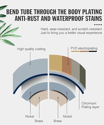 Water-Circulation-Rack-for-Head-Hair-Salon-180-Degree-Arc-Design-21-Water-Outlet-Holes-Head-Treatment-Shampoo-Bed-Accessories-Water-Circulation-Frame-with-Pump-Adapter