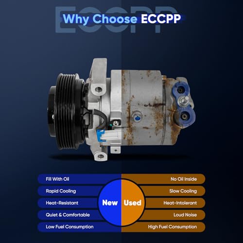 Image of ECCPP AC Compressor Direct Fit for Chevrolet Camaro V6 3.6L 2010-2015 | Fast Cooling AC Compressor with Clutch