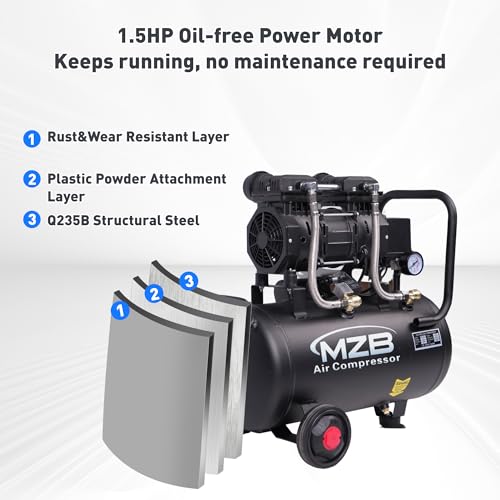 MZB 6.4 Gallon Ultra Quiet Air Compressor