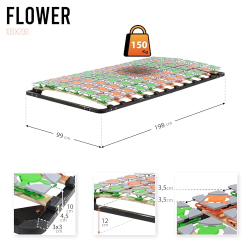Tellerlattenrost i-flair Ergo IF57 100×200 cm mit Tellerfedern