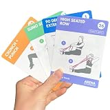Arena Strength Band Fitness Workout Cards- Instructional Fitness Deck for Resistance Band Workouts,