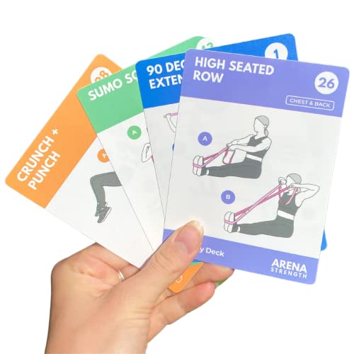 Arena Strength Band Fitness Workout Cards- Instructional Fitness Deck For Resistance Band Workouts, Beginner Fitness Guide For Resistance Band Training Exercises At Home. Includes Workout Routines. #TOP4