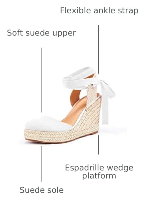 Image of Nailyhome Women's Espadrille Wedge Sandals Closed Toe Lace Up Platform Ankle Wrap Summer Casual Shoes