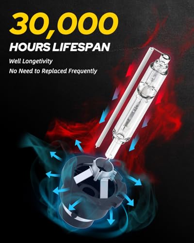 Image of AUTOONE D2S HID Headlight Bulbs, 30000LM 6000K Cool White, 600% Brightness, 66040 66240 85122 Lamps Replacement for Cars, Plug and Play (Pack of 2)