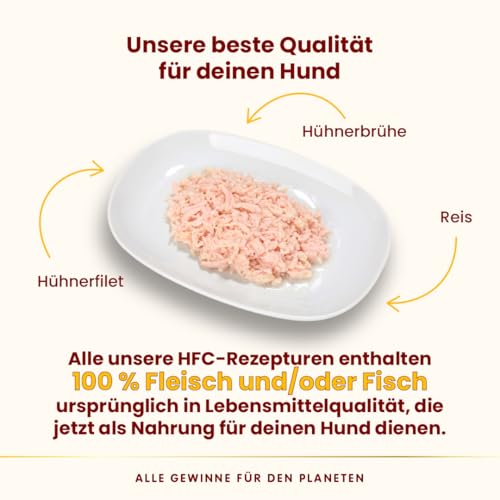 almo nature HFC Natural - Nassnahrung für Hunde mit Hühnerfilet ursprünglich Lebensmittelqualität und Werden jetzt für Hundenahrung erwendet, Hühnerfilet (24x95g)
