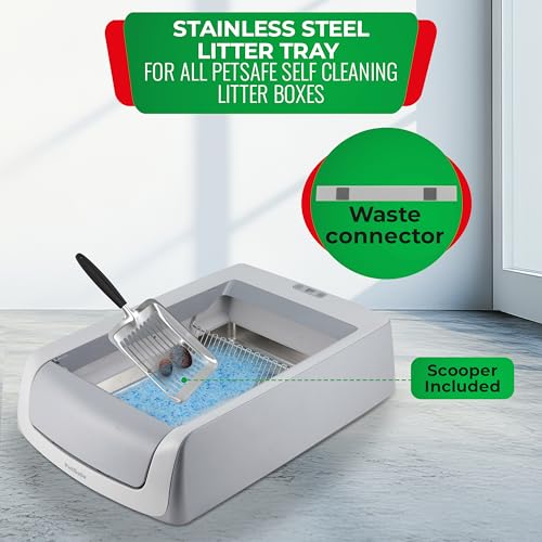 image for COSPARX Cat Reusable Litter Tray Compatible with Petsafe Scoop-Free Ca