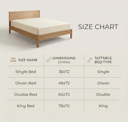 Image of VAS COLLECTIONS Premium Cotton Printed Mattress Protector with Zipper | 360 All-Around Encasing Bed Cover for Complete Protection | Single Mattress Cover 72x36+6 Inches (6 x 3 Feet) (Sage Green)