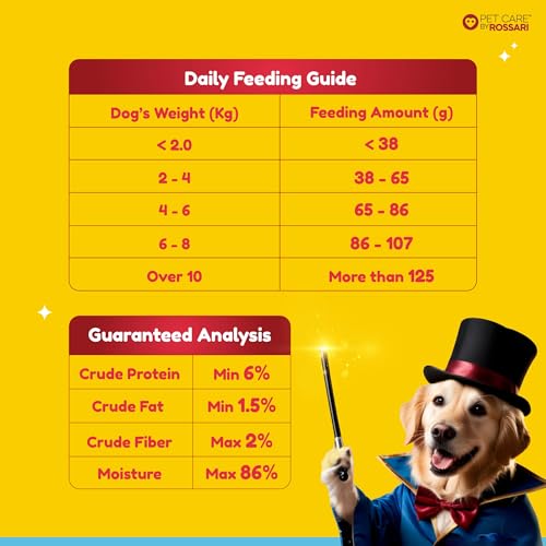 Image of ZIPPY 1-12 Month Puppy Dog Food 4080g, Pack of 48 (85g Each Pack) Chicken & Liver Chunks in Gravy of Real Chicken | Gravy Meal Helps Strengthen Dog's Immune System | Maintaining Strong Bones & Teeth