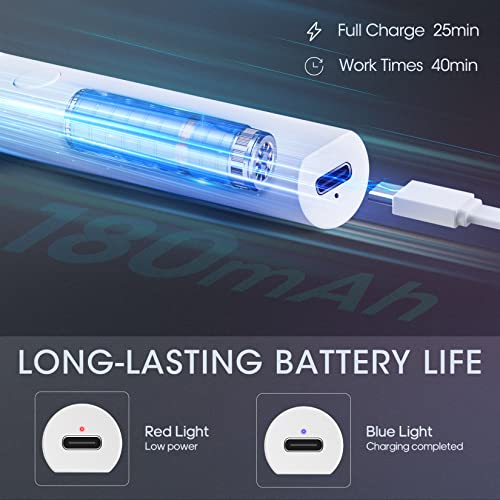 Mini UV Nail Lamp for Gel Nails Handheld UV Light for Nails Portable Led Lamp 3W Nail Dryer for Curing Gel Polish USB Light Flashlight for Home DIY Manicure(White)