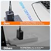 Kit de reemplazo de cargador DC universal para laptop FARSENSE, cable de disparo PD de 100W con barril redondo y voltaje de visualización para carga de laptops Acer/Asus/Toshiba/Dell/HP, etc. 6