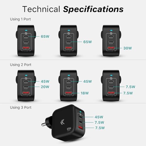Image of KARWAN Original 65W GaN Charger Multi Port Adapter for Laptops (Dell,HP,ASUS,Samsung) MacBook, iPhone, Android Smartphones & More, 3 Port Compact Superfast Charger with GaN, QC 3.0 & PD-3.1 Technology