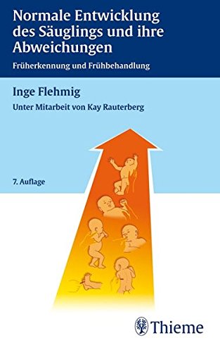Flehmig, I: Normale Entwicklung des Säuglings