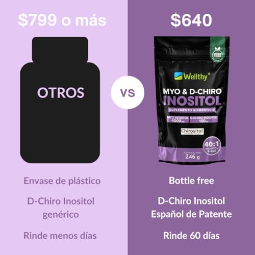 Vitamínicos, inositol powder Marca WELLTHY (3)