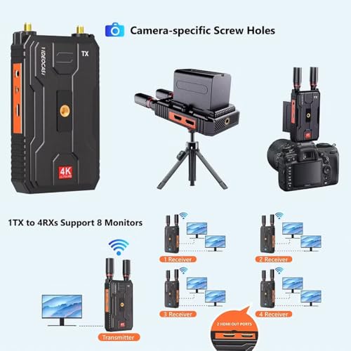 Image of VC-TX971Pro 4K UHD Wireless HDMI Video Transmitter - Range up to 400 Meters