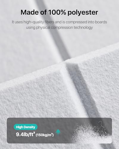 Image of 12 Pack Sound Proof Foam Panels for Walls, Self-Adhesive Acoustic Panels Sound Absorbing, 12 inch X 12 inch X 0.4 inch High Density Soundproof Wall Panels Tiles for Door, Ceiling, Home Office, White