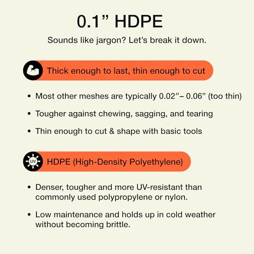 image for MaPorch Plastic Wire Mesh Fence - White, 15.7