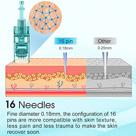 SD Enriching Beauty Derma Pen Ultima A6S Professional Microneedling Nano Round &16 Pin Replacement Cartridges Micro Needling Cartridges Derma Pen Ultima A6S and M8 (A6S 16 Pin, Pack of 10) - Image 4 thumbnail