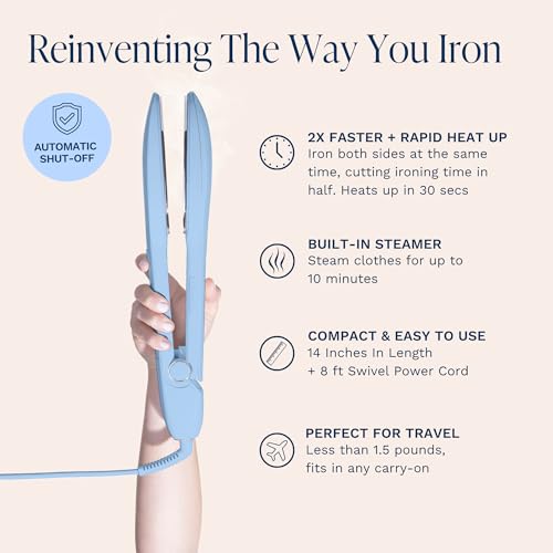Image of Nori Press Travel Steam Iron - Handheld Iron w / 6 Fabric Settings - Blue
