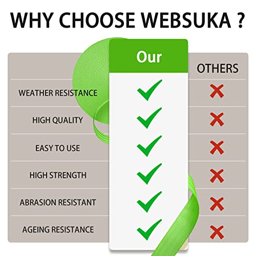 Image of Polyester Webbing Strap 16+Colors - 1 inch&1.5 inch&1.9 inch - 16.5 25 33 55 Yards Heavy Duty Webbing Roll, Flat Webbing Strap for Indoor&Outdoor Gear, Climbing, DIY Crafting, Repairing