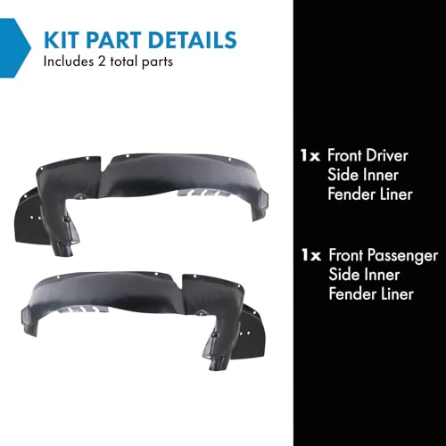 Image of TRQ Front Inner Fender Liner Set Compatible with 2002-2007 Buick Rendezvous GM1250106 GM1251106