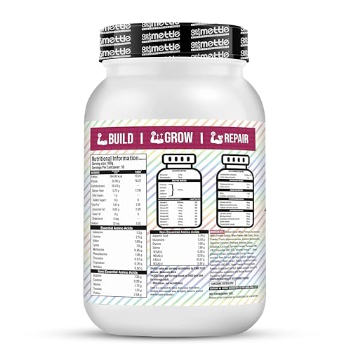 getmymettle Store Getmymettle Alpha Whey Protein Powder, Belgian - Image 3